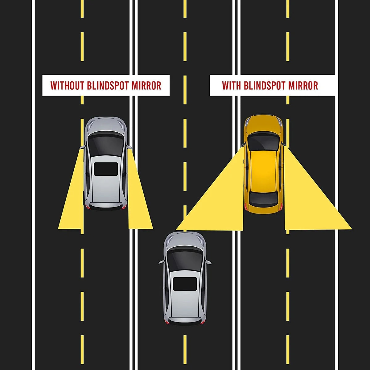 360° Adjustable Blind Spot Car Rear View Mirror (Pack of 2)